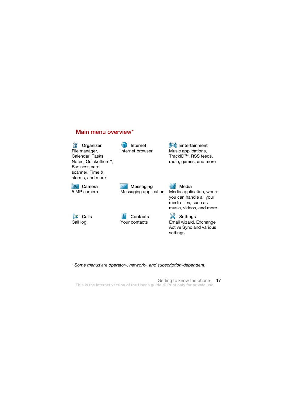 Main menu overview | Sony Ericsson G900 User Manual | Page 19 / 72
