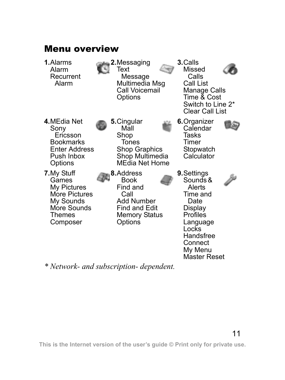 Menu overview | Sony Ericsson J220a User Manual | Page 12 / 82