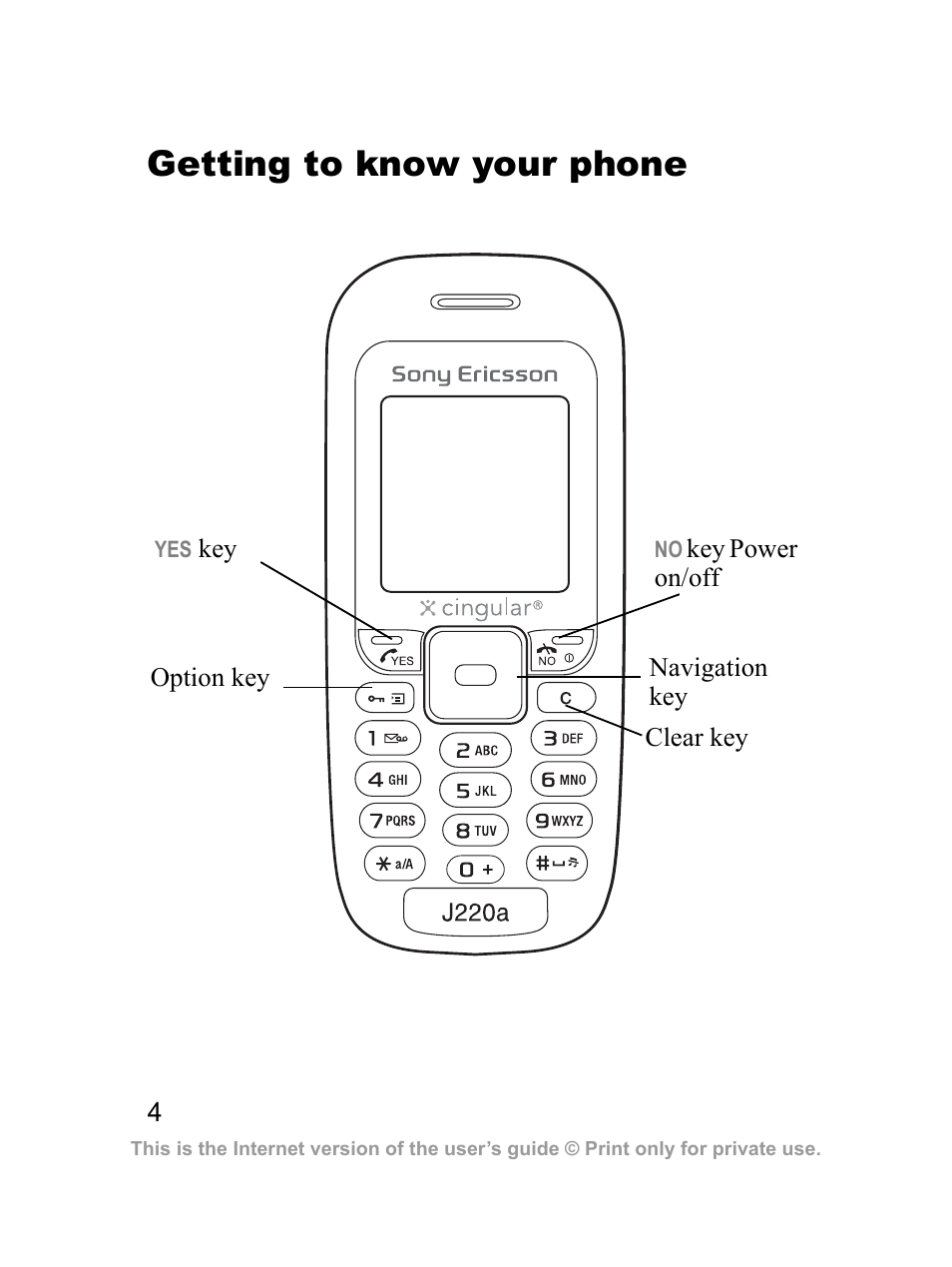 Getting to know your phone | Sony Ericsson J220a User Manual | Page 5 / 82