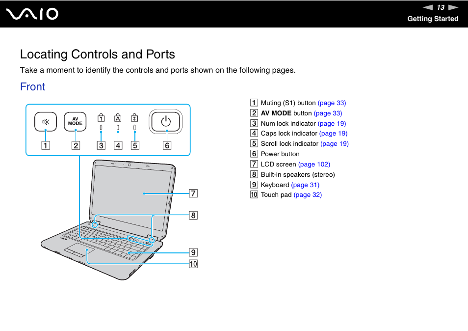 Locating controls and ports, Front | Sony VGN-NS150J User Manual | Page 13 / 171