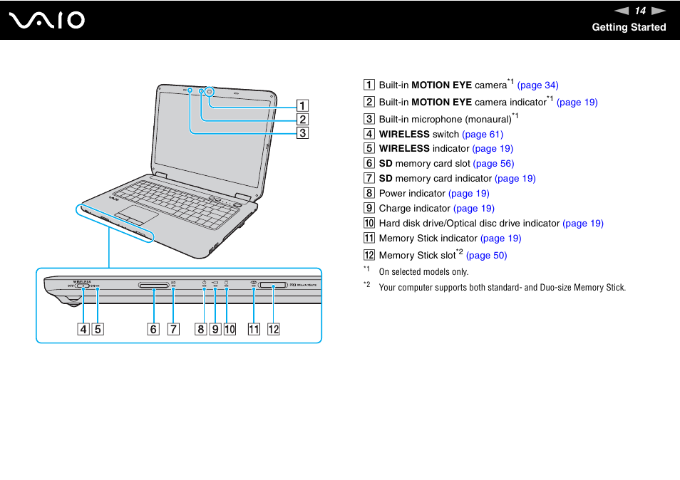 Sony VGN-NS150J User Manual | Page 14 / 171