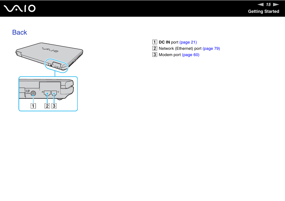 Back | Sony VGN-NS150J User Manual | Page 15 / 171