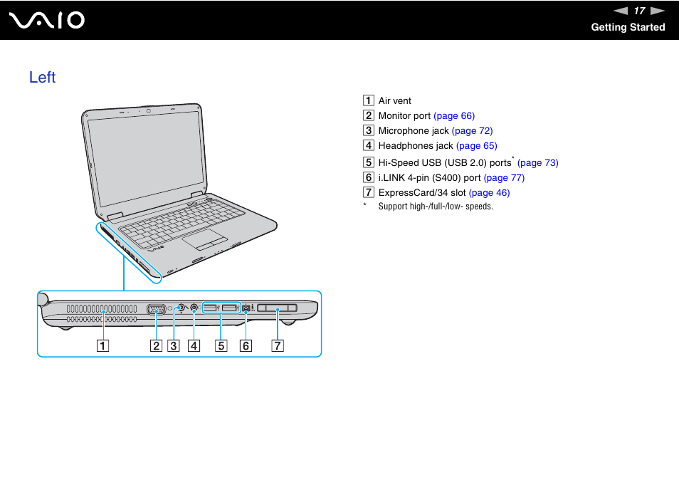 Left | Sony VGN-NS150J User Manual | Page 17 / 171