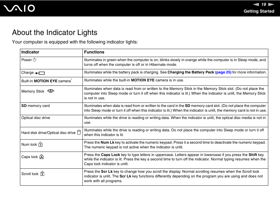 About the indicator lights | Sony VGN-NS150J User Manual | Page 19 / 171