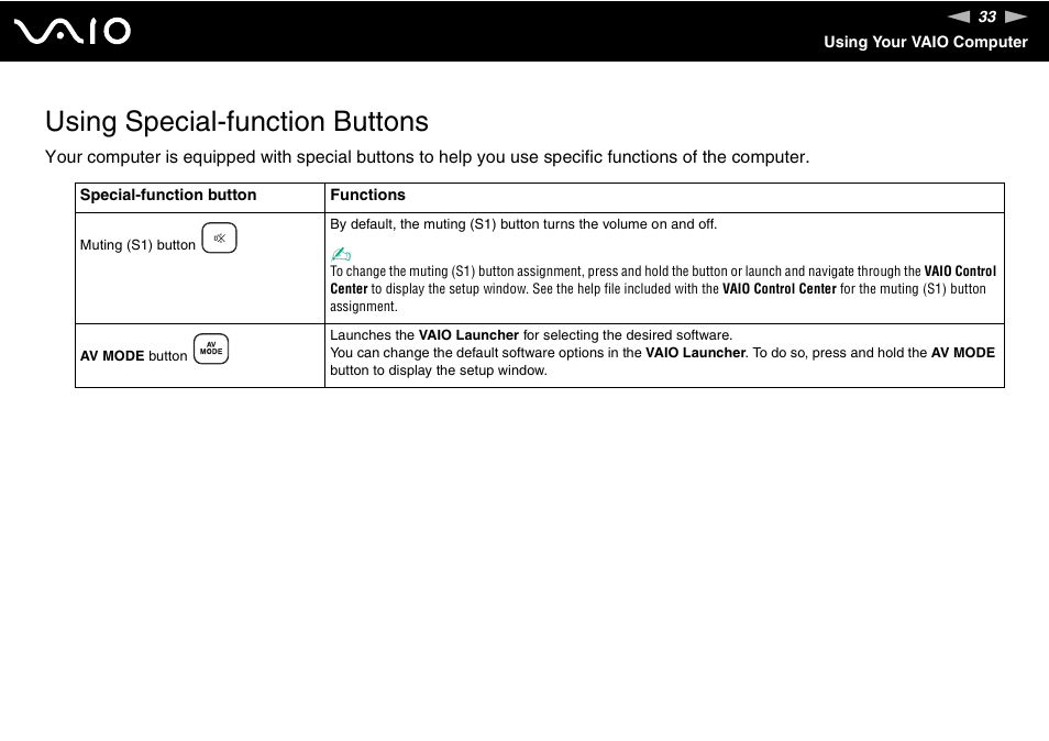 Using special-function buttons | Sony VGN-NS150J User Manual | Page 33 / 171