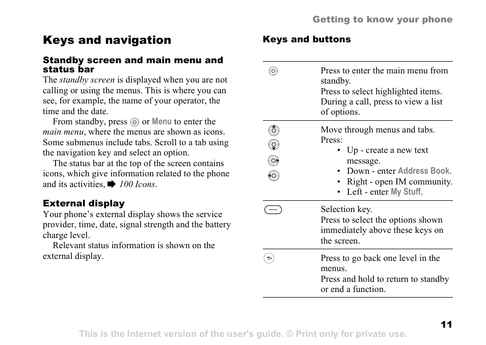 Keys and navigation | Sony Ericsson Z525a User Manual | Page 12 / 101