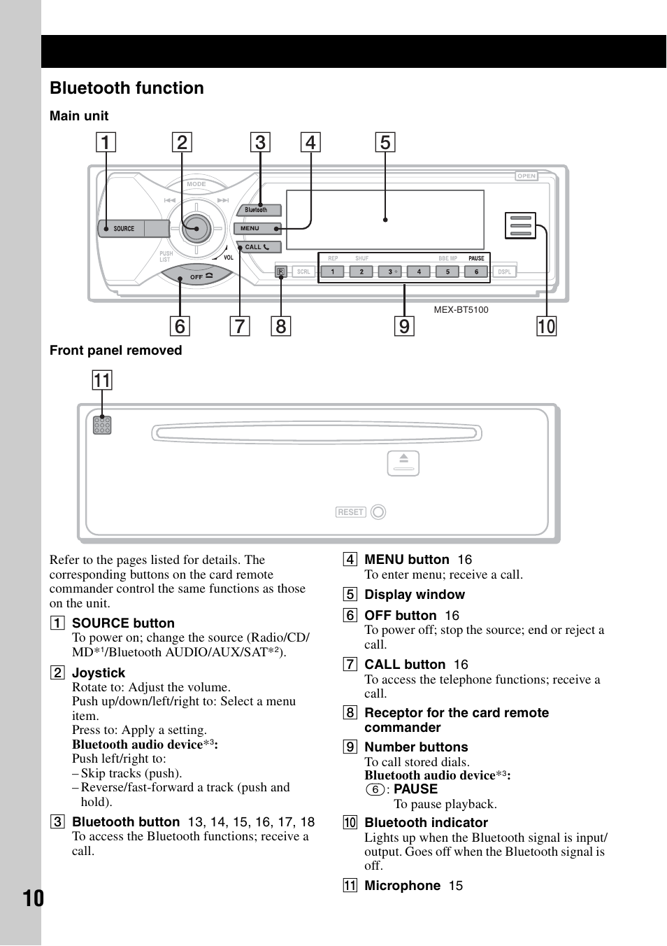 Bluetooth function | Sony MEX-BT5100 User Manual | Page 10 / 96