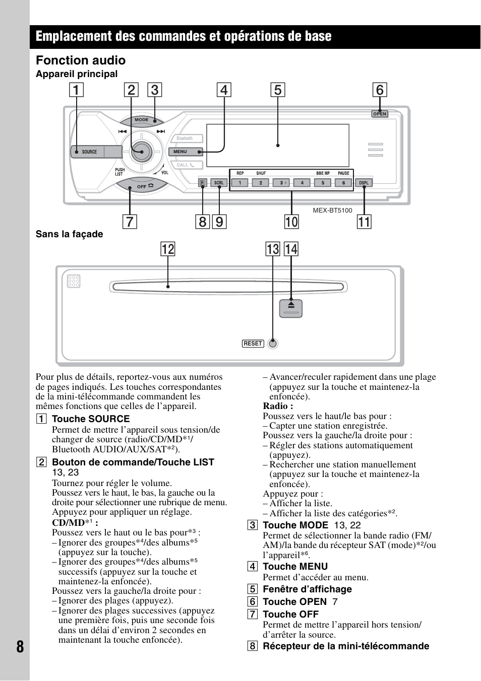 Emplacement des commandes et opérations de base, Fonction audio, Qf qd qs | Sony MEX-BT5100 User Manual | Page 36 / 96