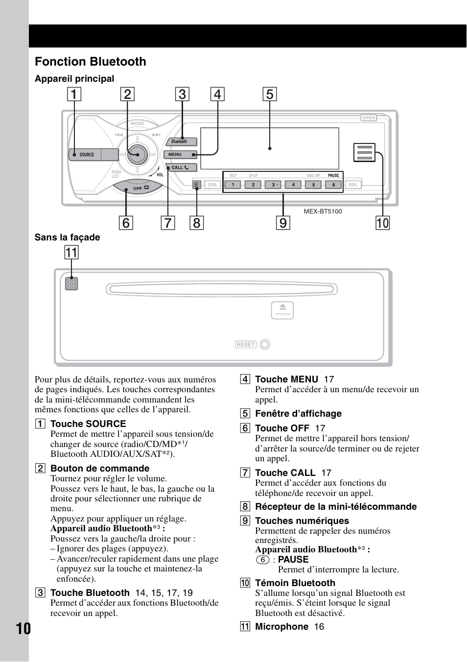 Fonction bluetooth | Sony MEX-BT5100 User Manual | Page 38 / 96