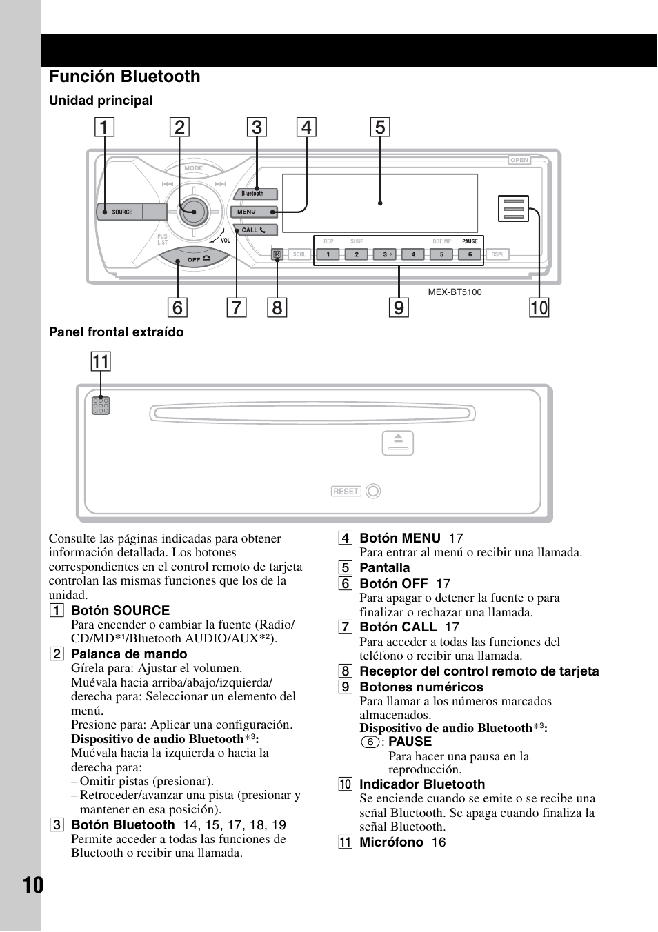 Función bluetooth | Sony MEX-BT5100 User Manual | Page 70 / 96