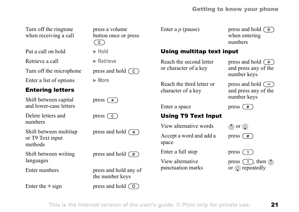 Sony Ericsson K700c User Manual | Page 21 / 100