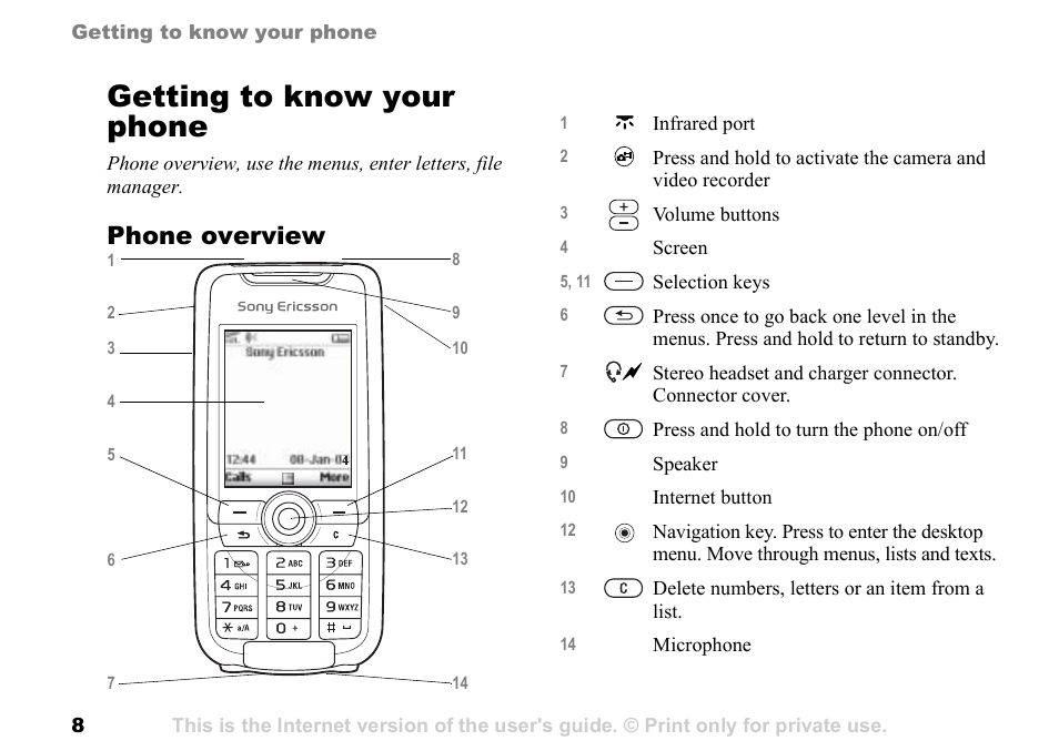 Getting to know your phone, Phone overview | Sony Ericsson K700c User Manual | Page 8 / 100