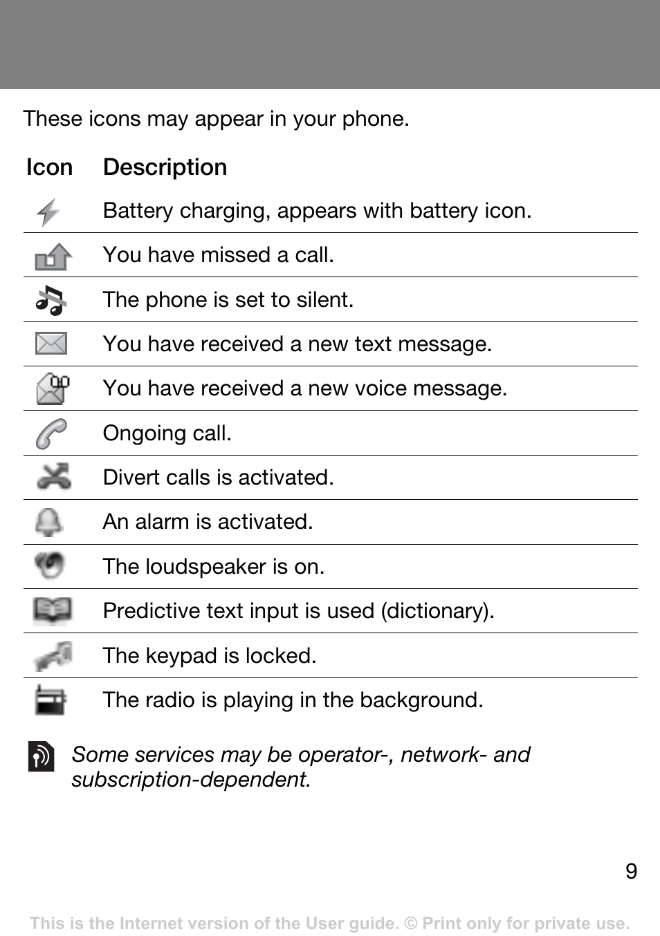 Sony Ericsson J132A User Manual | Page 9 / 42