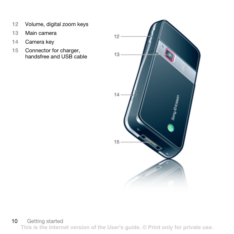 Sony Ericsson G502 User Manual | Page 10 / 83