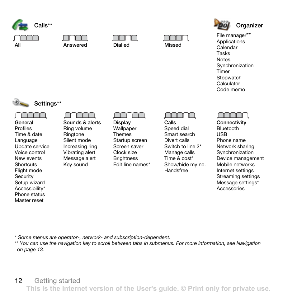 12 getting started | Sony Ericsson G502 User Manual | Page 12 / 83