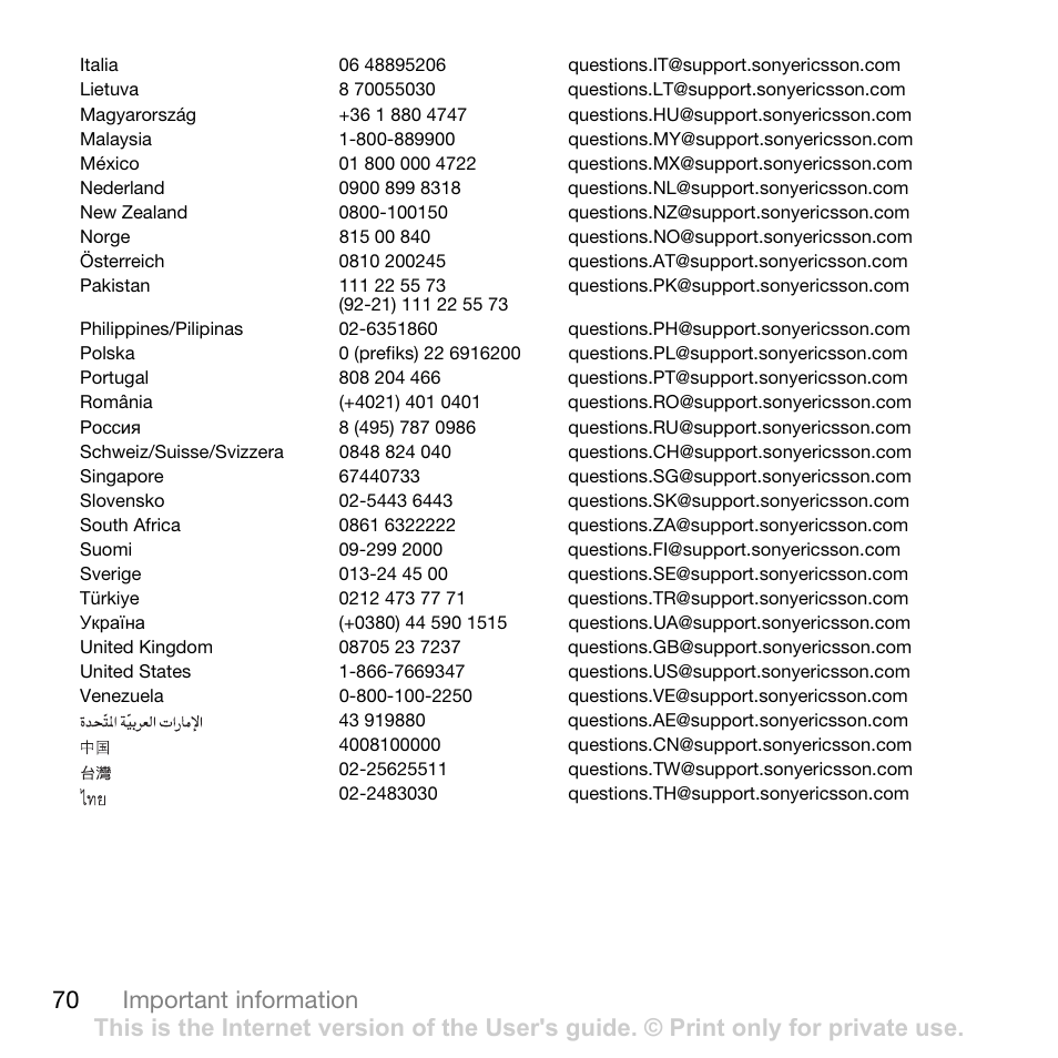70 important information | Sony Ericsson G502 User Manual | Page 70 / 83