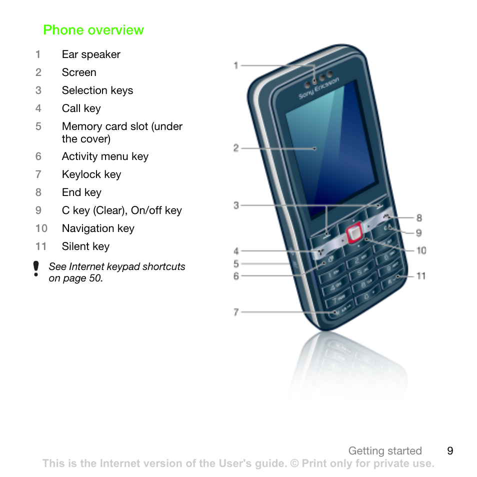 Phone overview | Sony Ericsson G502 User Manual | Page 9 / 83