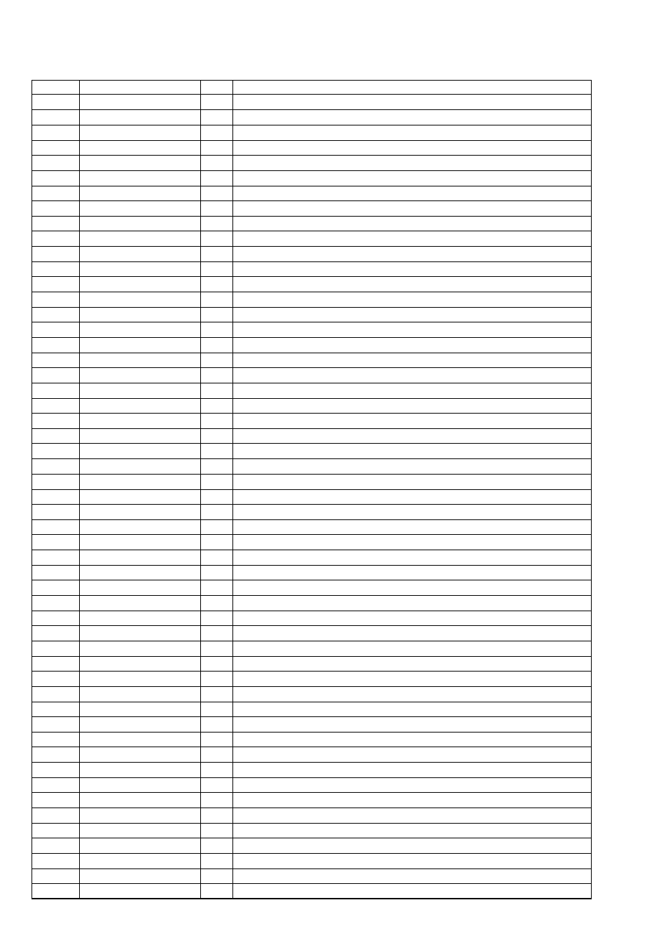 Sony Ericsson CDX-M620 User Manual | Page 30 / 78