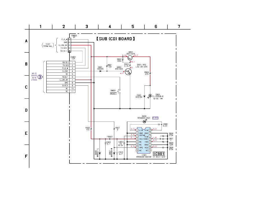 Schematic diagram- sub (cd) section, Receive, Ic901 | Sony Ericsson CDX-M620 User Manual | Page 49 / 78