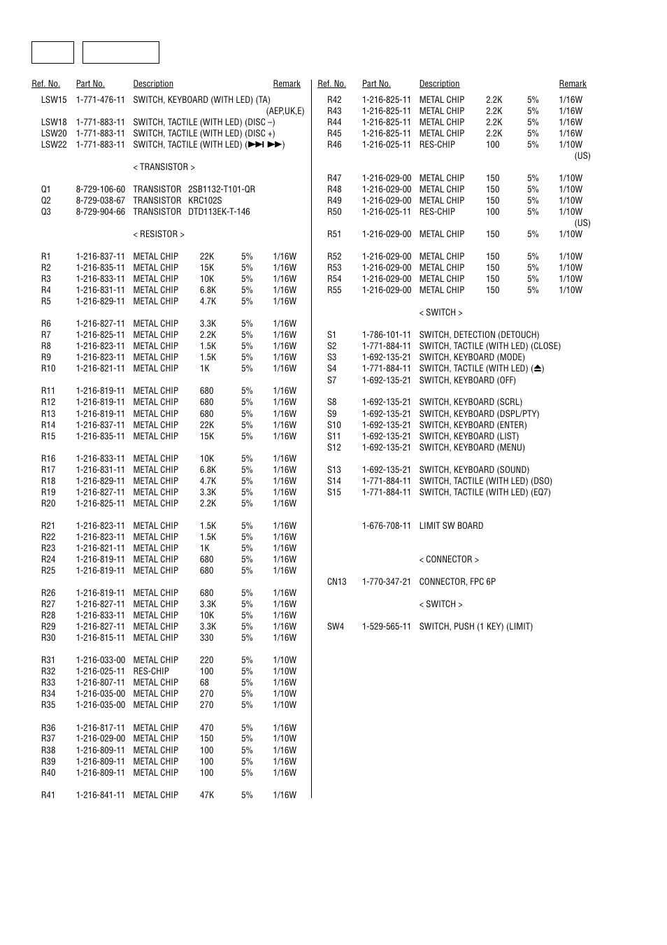 Limit sw, Key limit sw | Sony Ericsson CDX-M620 User Manual | Page 66 / 78