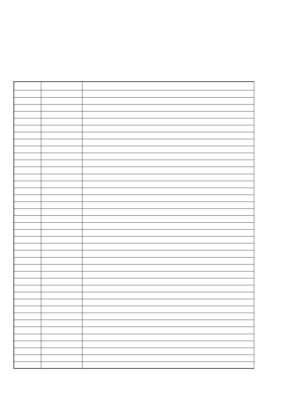 Revision history | Sony Ericsson CDX-M620 User Manual | Page 78 / 78