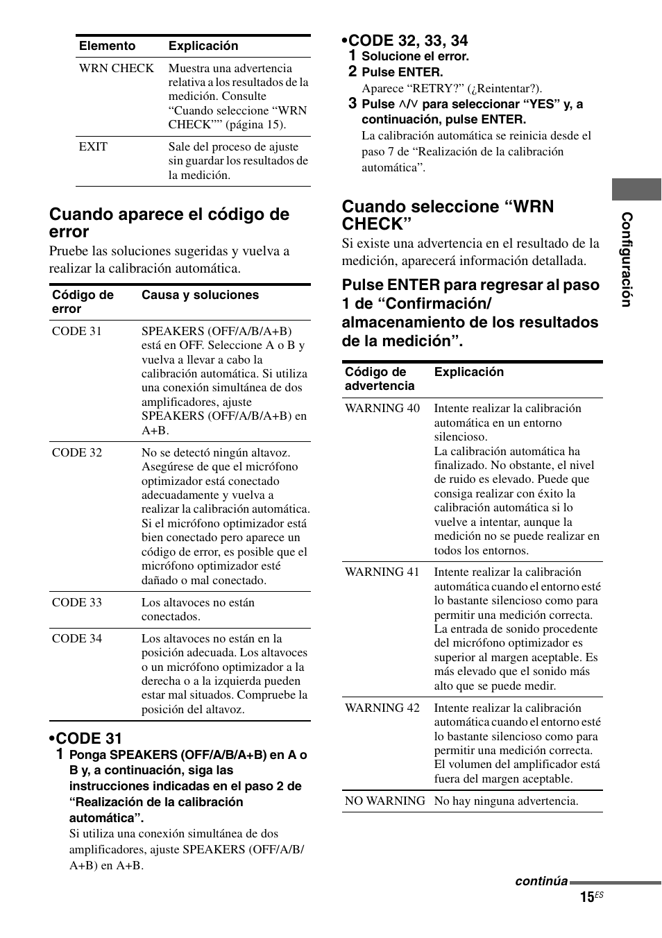 Cuando aparece el código de error, Cuando seleccione “wrn check, Code 31 1 | Sony Ericsson TA-FA1200ES User Manual | Page 37 / 91