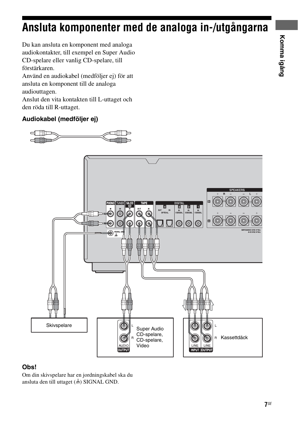 Ansluta komponenter med de analoga in-/utgångarna, Ansluta komponenter med de analoga in, Utgångarna | Sony Ericsson TA-FA1200ES User Manual | Page 51 / 91