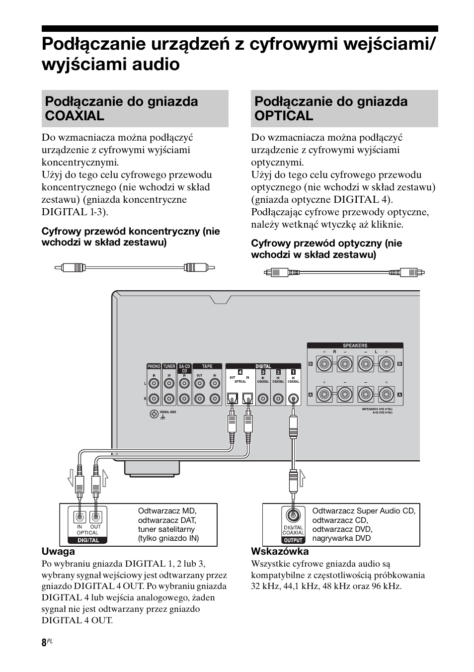 Podłączanie urządzeń z cyfrowymi, Wejściami/wyjściami audio | Sony Ericsson TA-FA1200ES User Manual | Page 74 / 91