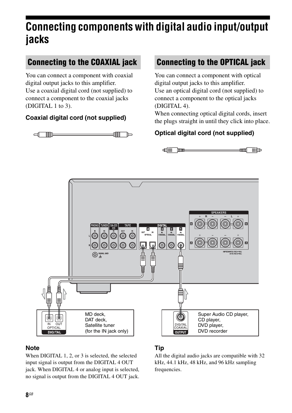 Connecting components with digital audio, Input/output jacks | Sony Ericsson TA-FA1200ES User Manual | Page 8 / 91