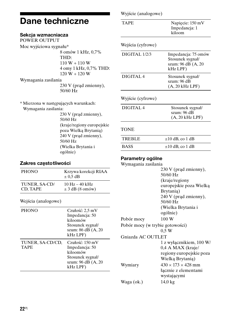 Dane techniczne | Sony Ericsson TA-FA1200ES User Manual | Page 88 / 91