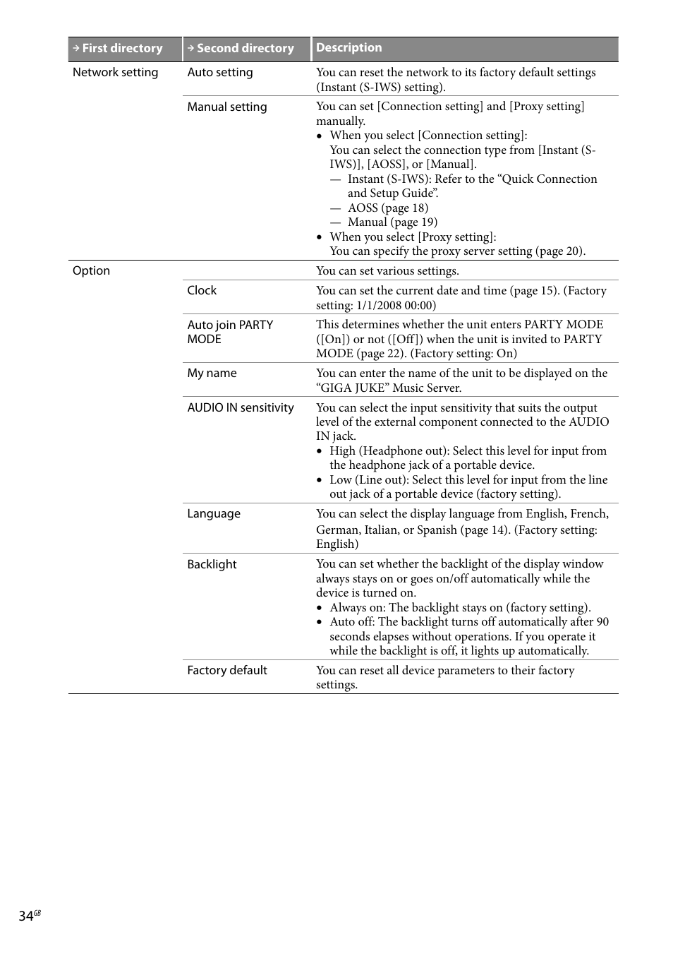 Sony Ericsson NAS-C5E User Manual | Page 34 / 52