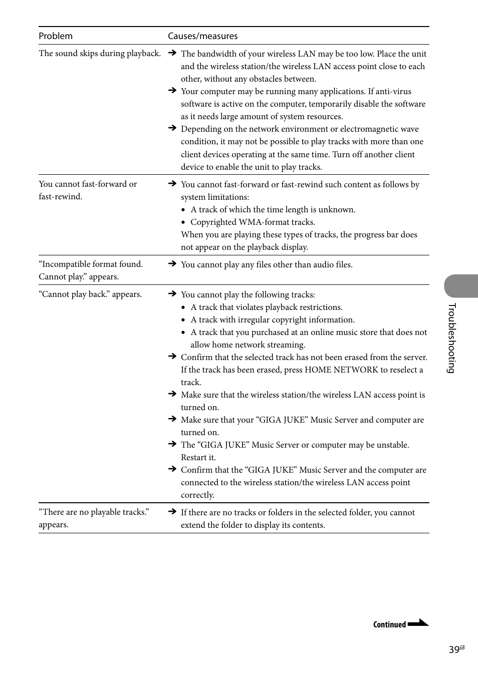 Sony Ericsson NAS-C5E User Manual | Page 39 / 52