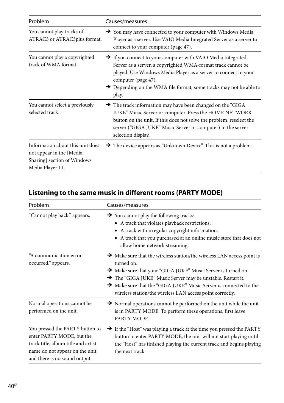 Sony Ericsson NAS-C5E User Manual | Page 40 / 52