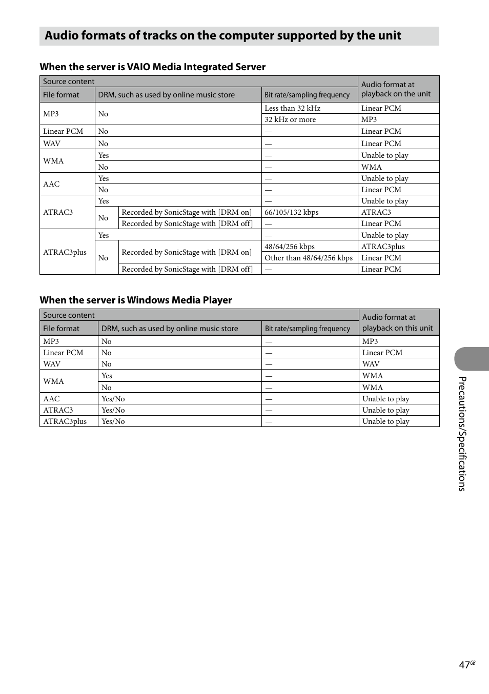 Precautions/specifica tions, When the server is vaio media integrated server, When the server is windows media player | Sony Ericsson NAS-C5E User Manual | Page 47 / 52