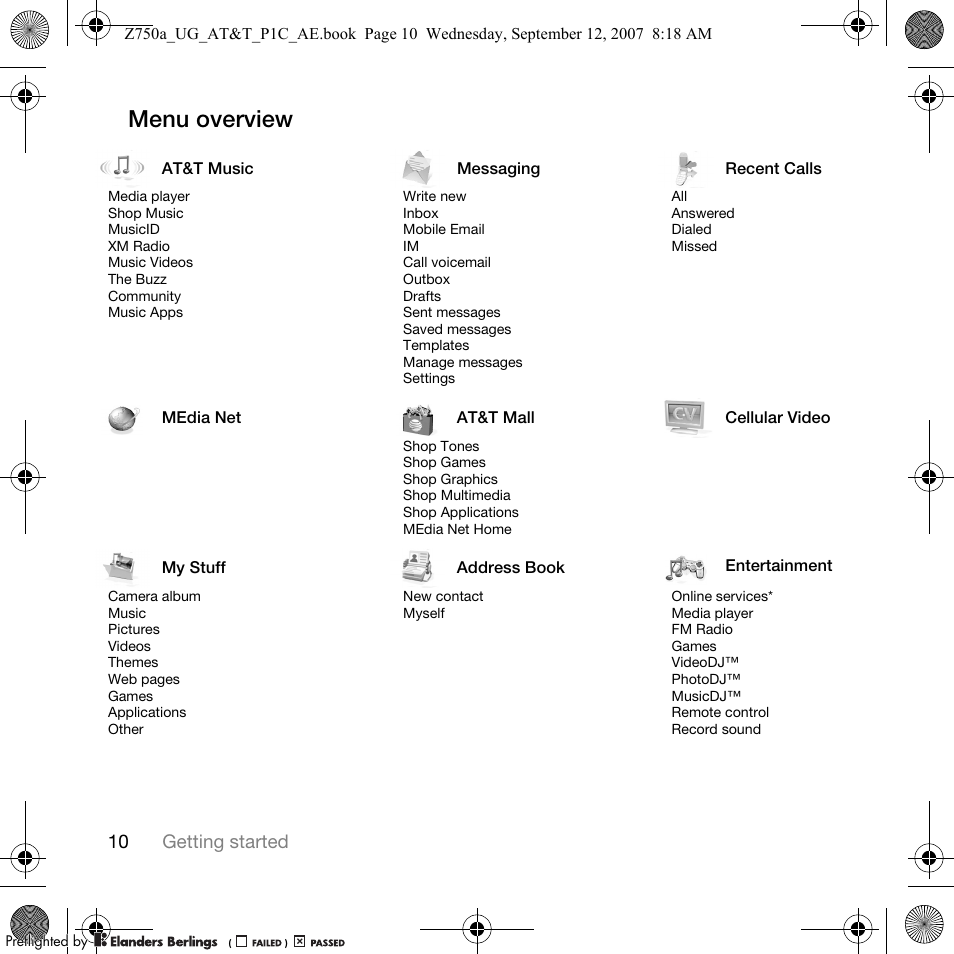 Menu overview | Sony Ericsson Z750a User Manual | Page 12 / 152