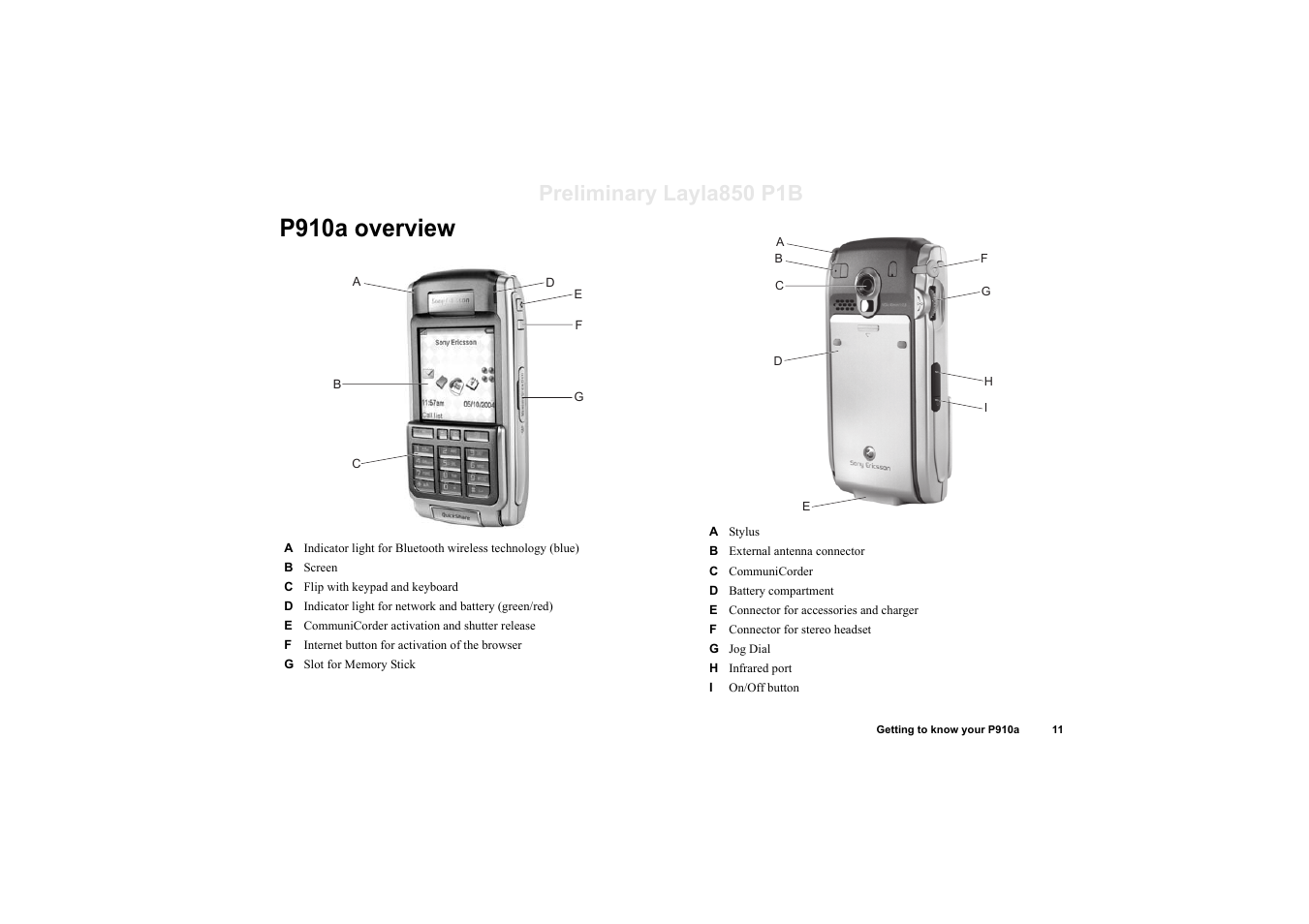 P910a overview, Preliminary layla850 p1b | Sony Ericsson P910a User Manual | Page 11 / 203