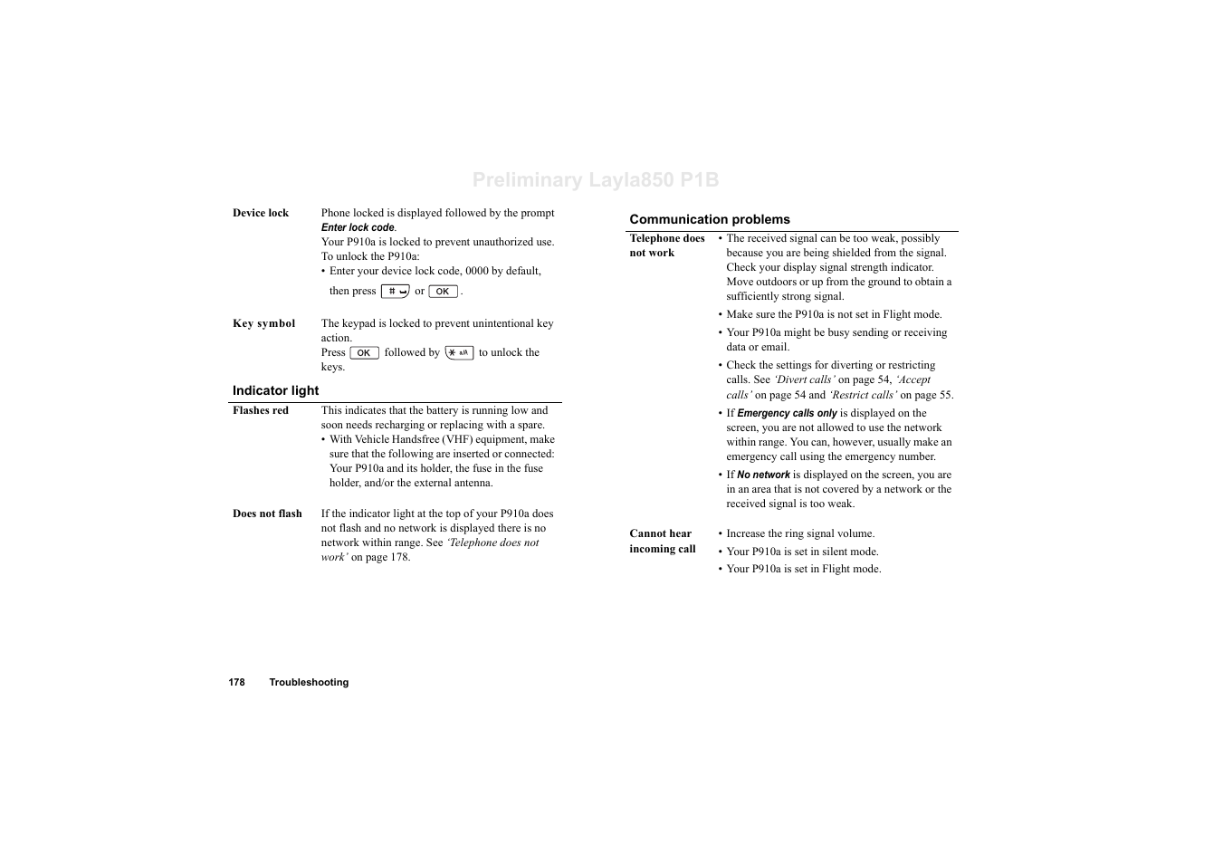 Preliminary layla850 p1b | Sony Ericsson P910a User Manual | Page 178 / 203