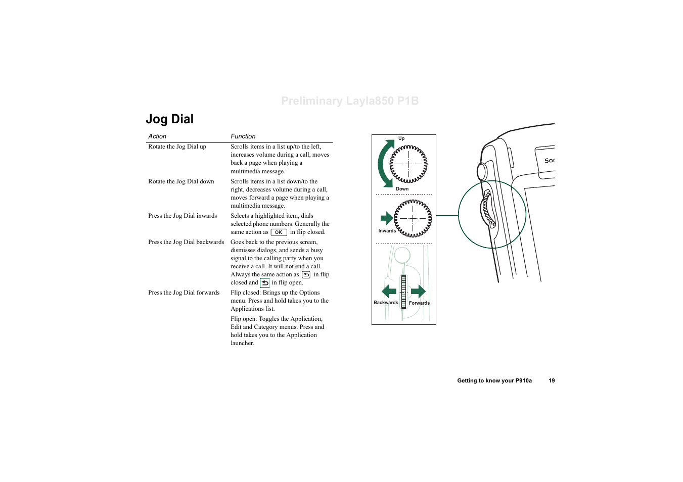 Jog dial, Preliminary layla850 p1b | Sony Ericsson P910a User Manual | Page 19 / 203