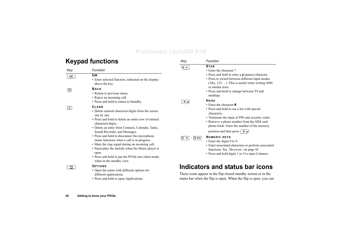 Keypad functions, Indicators and status bar icons, Keypad functions indicators and status bar icons | Preliminary layla850 p1b | Sony Ericsson P910a User Manual | Page 20 / 203