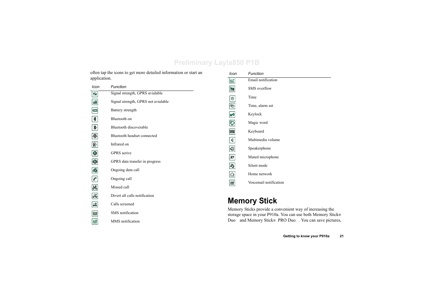 Memory stick, Preliminary layla850 p1b | Sony Ericsson P910a User Manual | Page 21 / 203