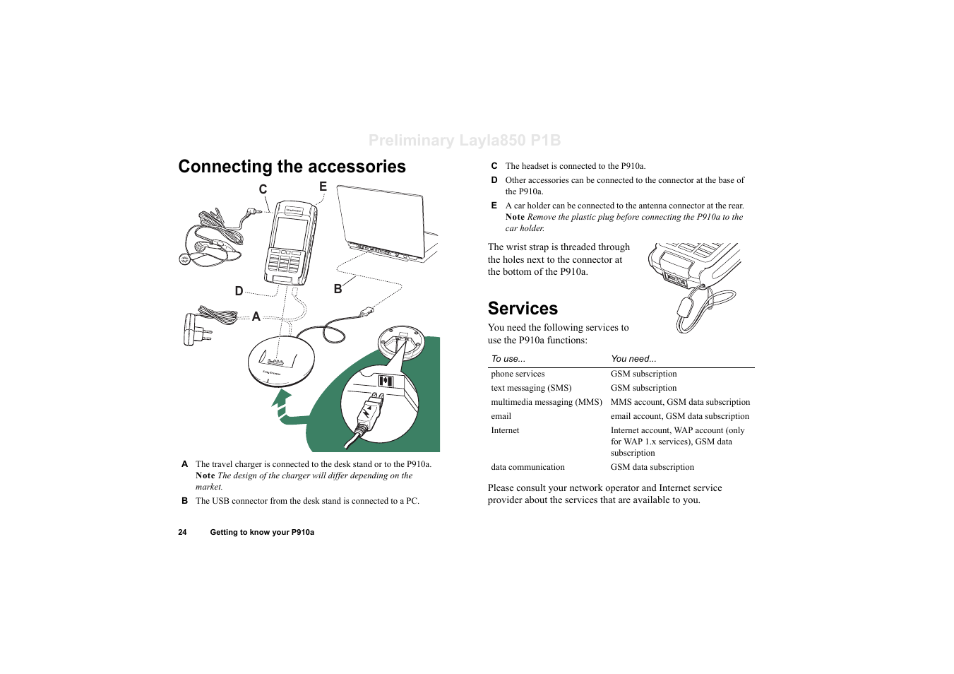 Connecting the accessories, Services, Connecting the accessories services | Preliminary layla850 p1b | Sony Ericsson P910a User Manual | Page 24 / 203