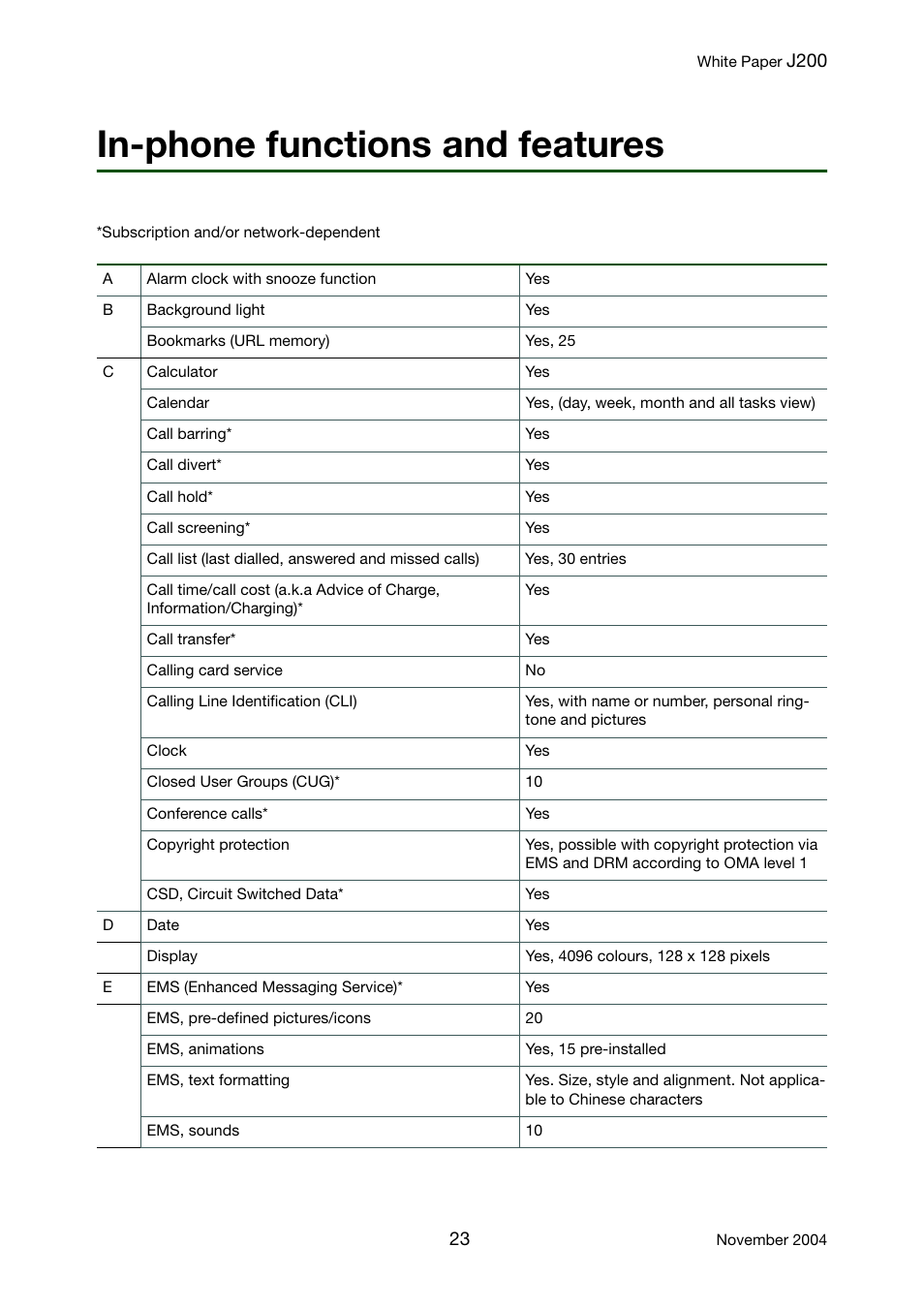 In-phone functions and features | Sony Ericsson J200 User Manual | Page 23 / 52