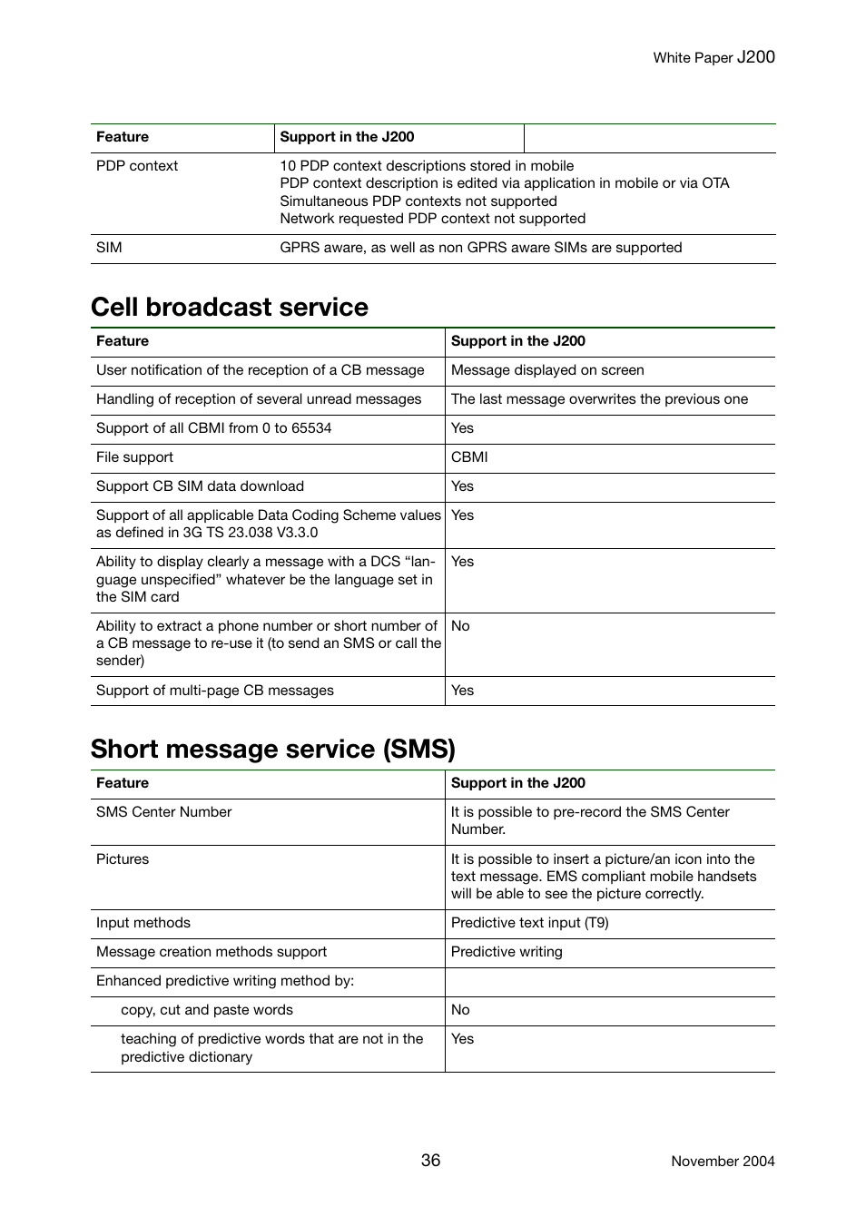 Cell broadcast service short message service (sms) | Sony Ericsson J200 User Manual | Page 36 / 52