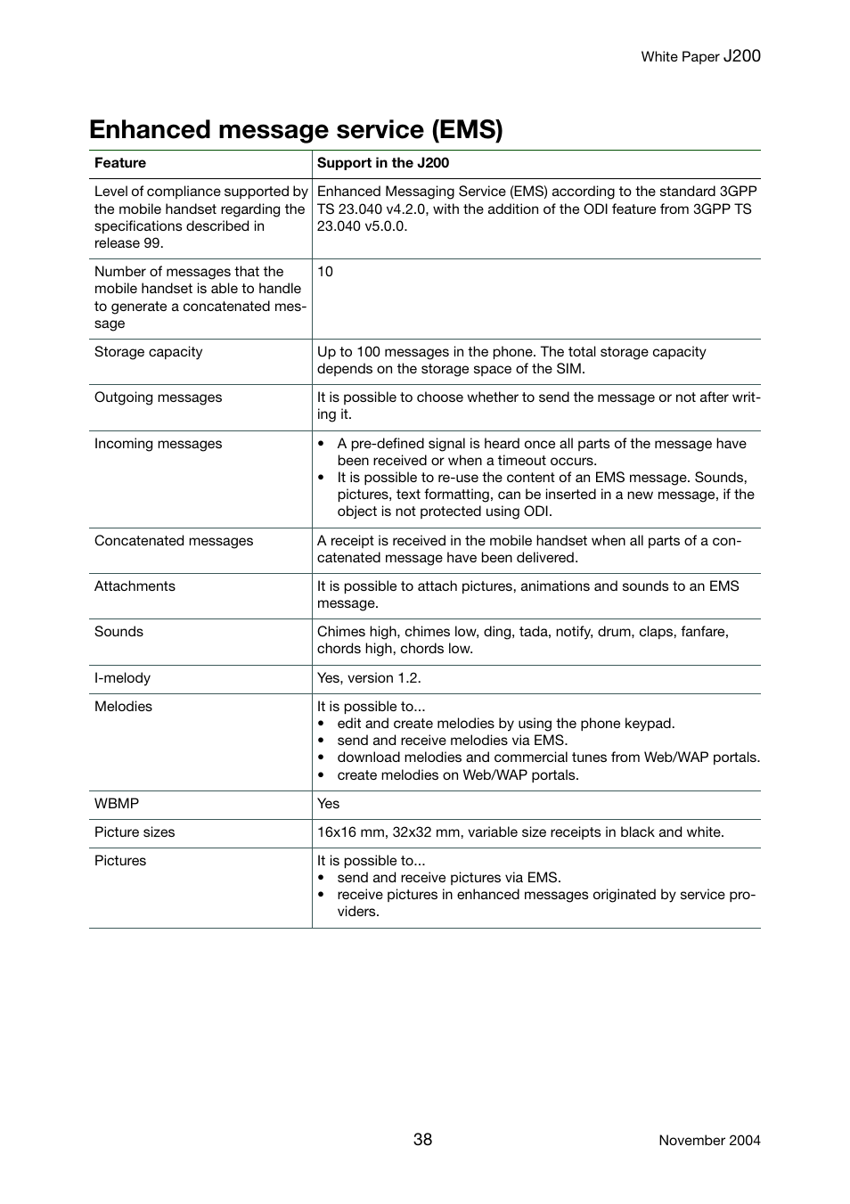 Enhanced message service (ems) | Sony Ericsson J200 User Manual | Page 38 / 52
