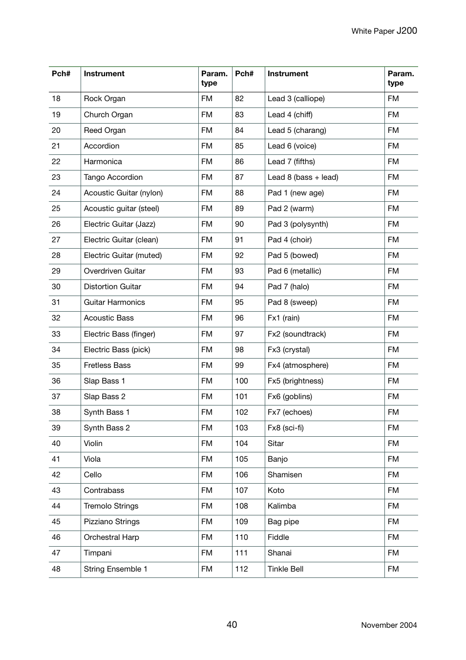 Sony Ericsson J200 User Manual | Page 40 / 52