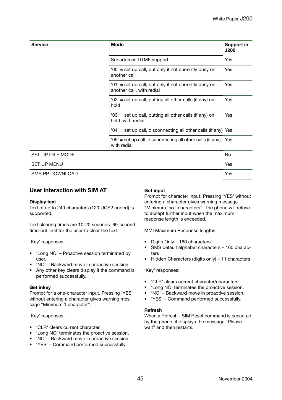 User interaction with sim at | Sony Ericsson J200 User Manual | Page 45 / 52