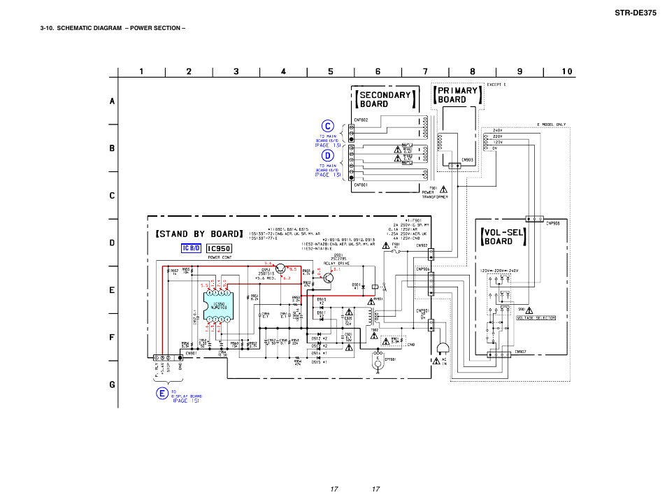 Schematic diagram – power section, Power, Control | Ic950 | Sony Ericsson SONY STR-DE375 User Manual | Page 17 / 32