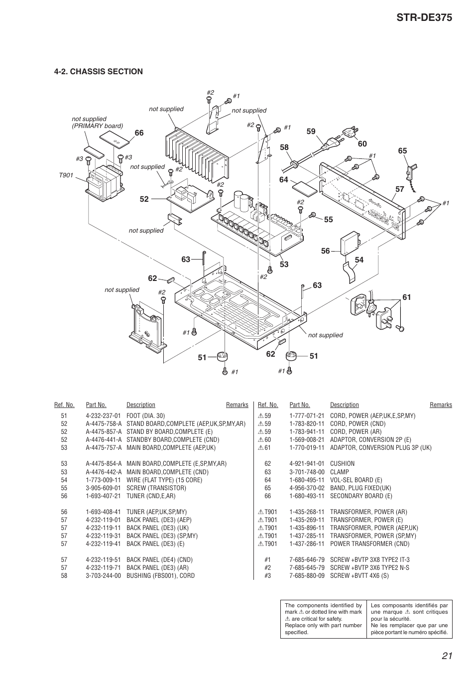 Chassis section, Str-de375 | Sony Ericsson SONY STR-DE375 User Manual | Page 21 / 32