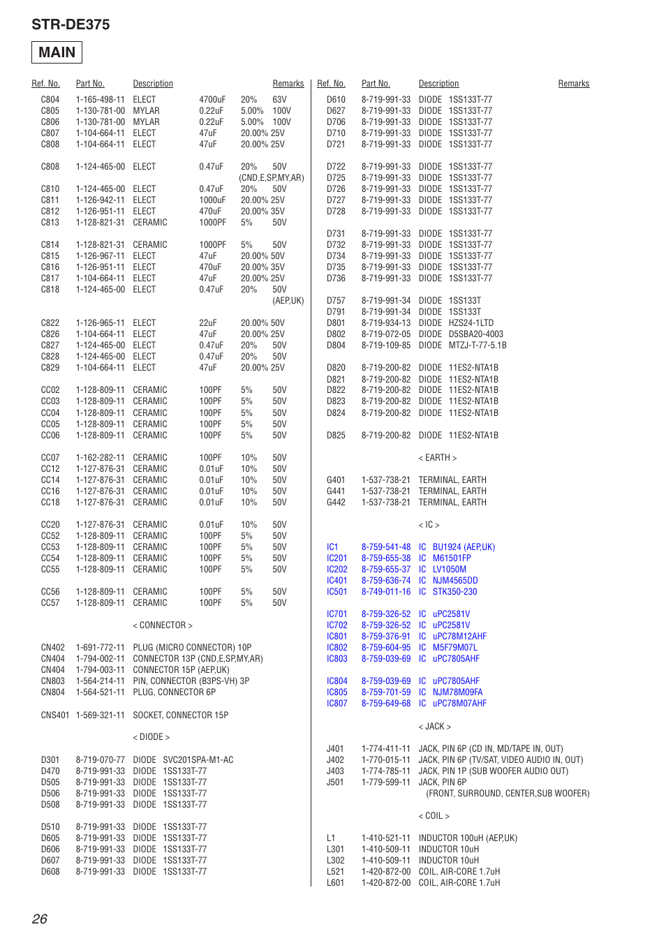 Ic 1, Ic 201, Ic 401 | C 467, Str-de375, Main | Sony Ericsson SONY STR-DE375 User Manual | Page 26 / 32