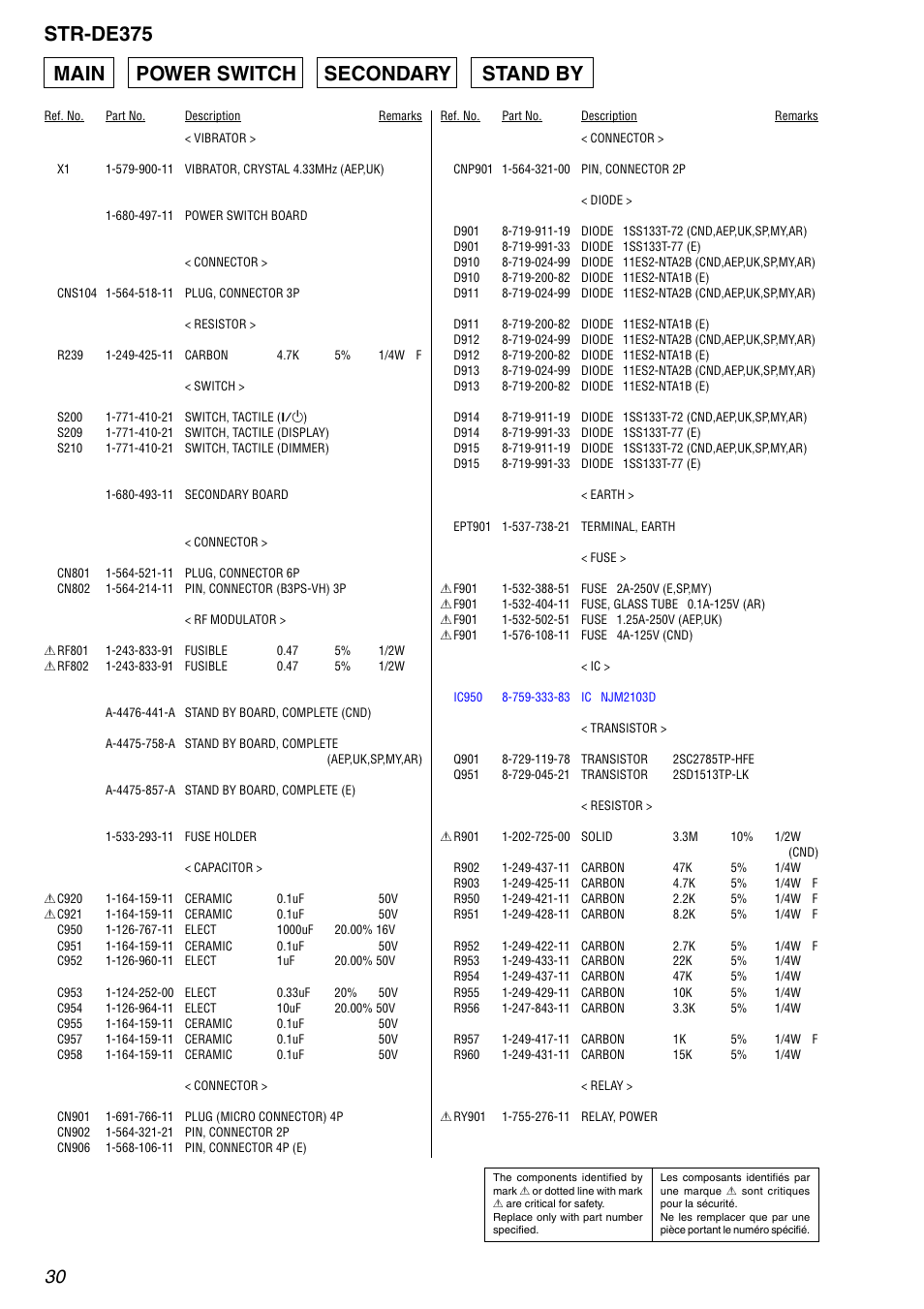 Str-de375, Main power switch secondary stand by | Sony Ericsson SONY STR-DE375 User Manual | Page 30 / 32